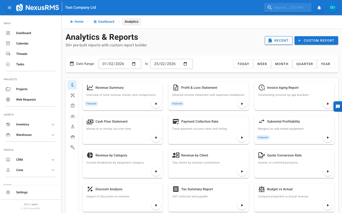AI Analytics Dashboard
